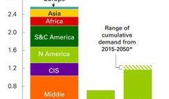 国外最新爆料消息,国外最新爆料揭示惊天秘密！